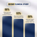 Paw&Nest FurEase™ Brush