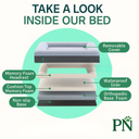 Paw & Nest™ Orthopaedic Memory Foam Dog Bed