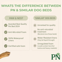 Paw & Nest™ Orthopaedic Memory Foam Dog Bed